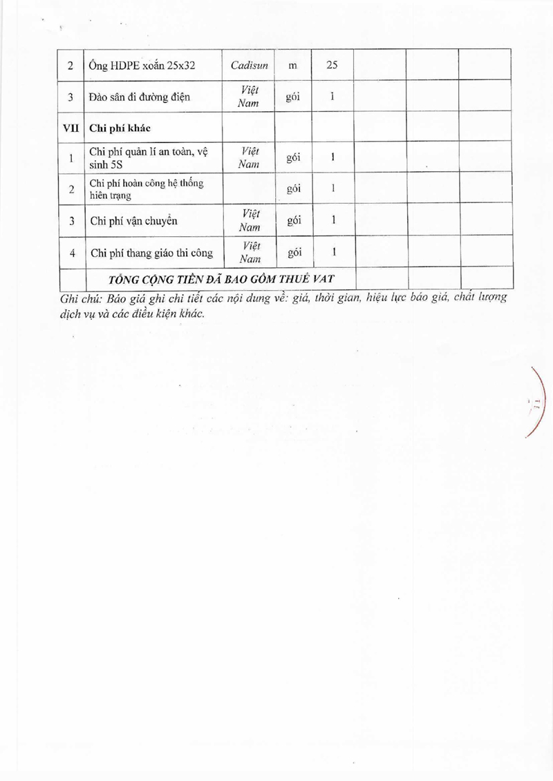 Số 712- VKNQG-TCHC-12